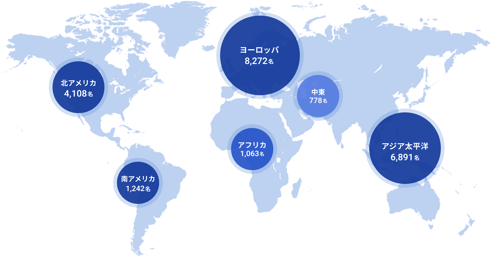 各国の専門家の連携規模の分布図